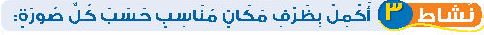 نشاط 3 أكمل بظرف مكان مناسب حسب كل صورة